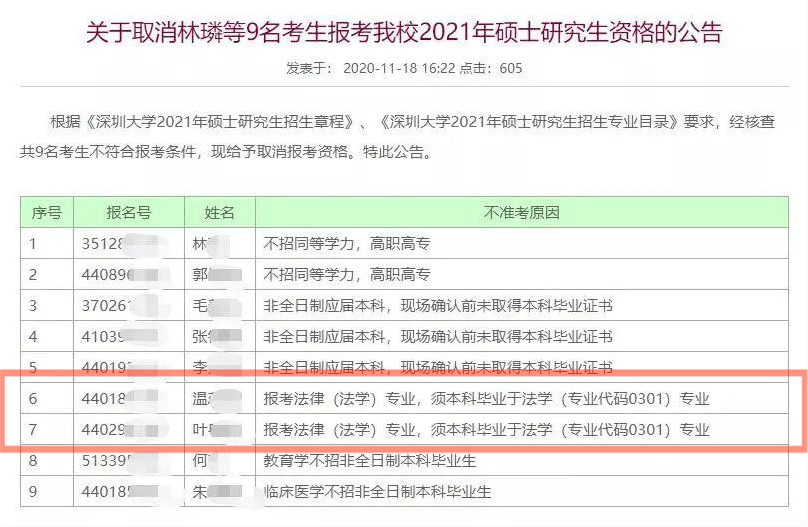 安阳消防公务员报考条件详解