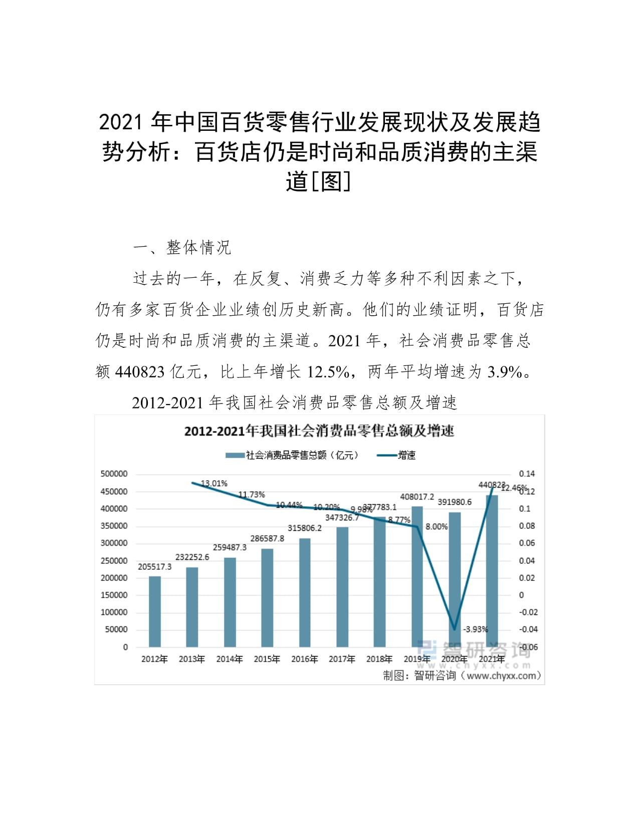 百货超市利弊分析