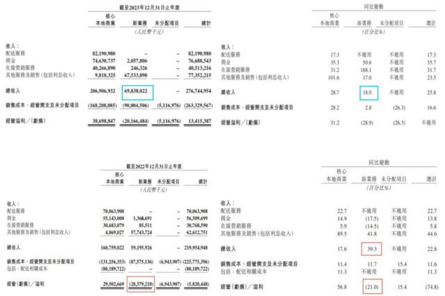 百货超市的成员与工资表，探究零售业的人力资源管理