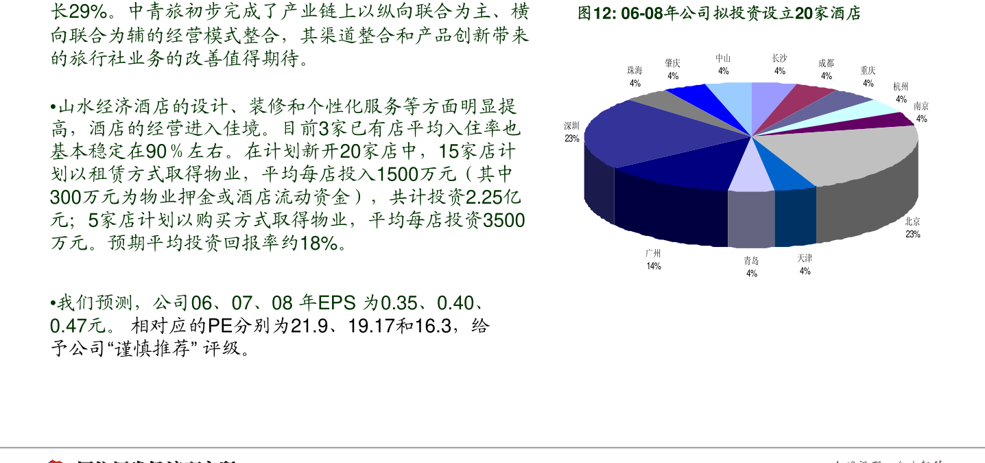 百货消费包括哪些，深度解析与探索