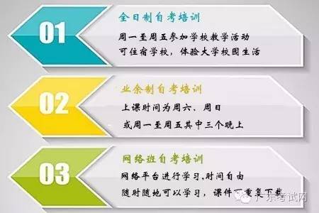 安塞区自学考试网官网，一站式学习平台与资源宝库