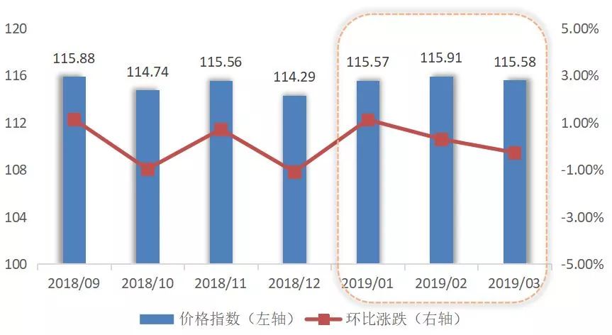 百货批发市场排名，洞悉行业格局与发展趋势