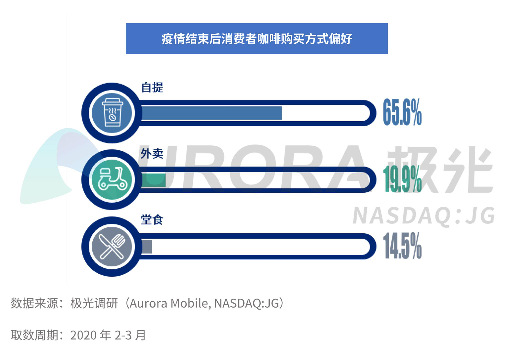 百货超市标价，管理策略与消费者洞察