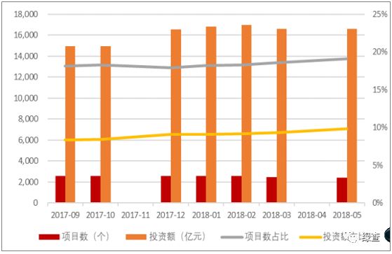 白城304不锈钢管价格，市场分析与趋势预测