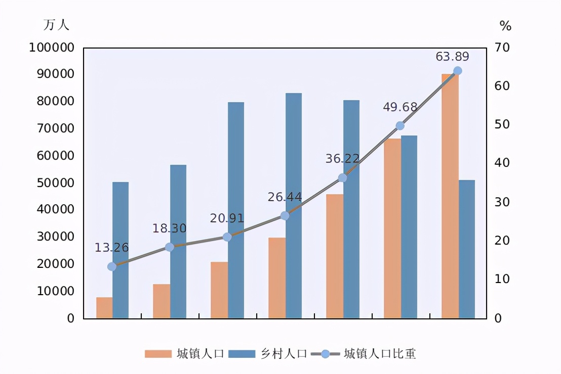 百货超市商业，探究其发展与影响