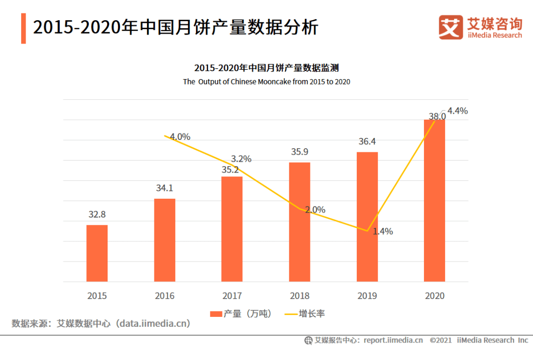 百货超市的未来展望，2024年的新面貌与趋势分析