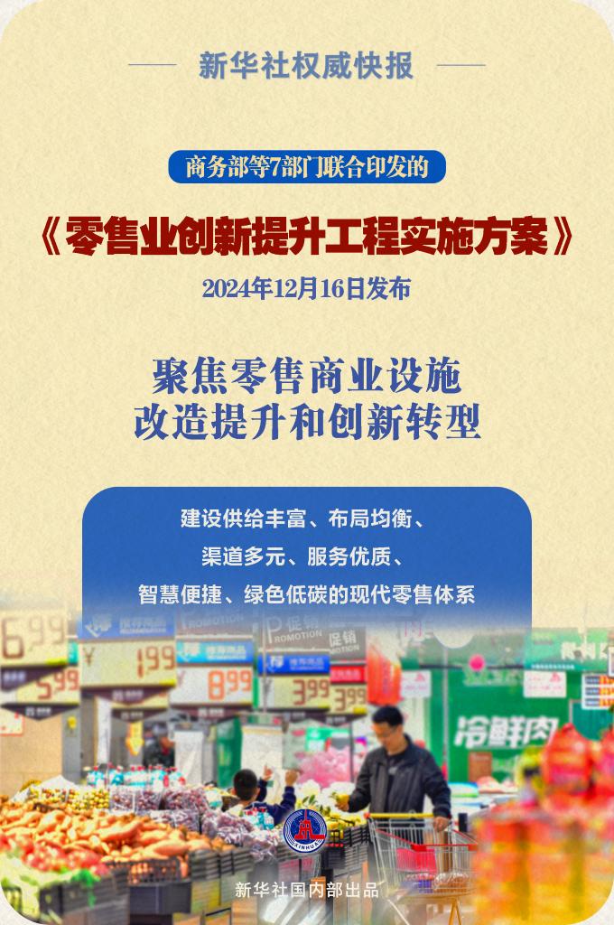 百货超市业态使用的创新与实践