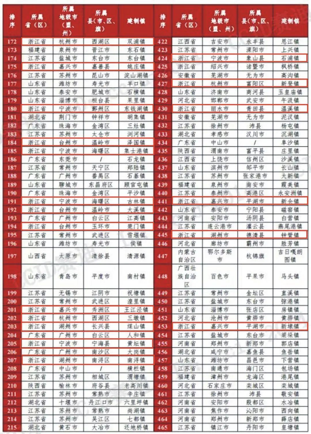 百强经典老歌五百首，时代的旋律与永恒的记忆