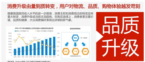 百货超市中的茶叶，品质、文化与消费趋势