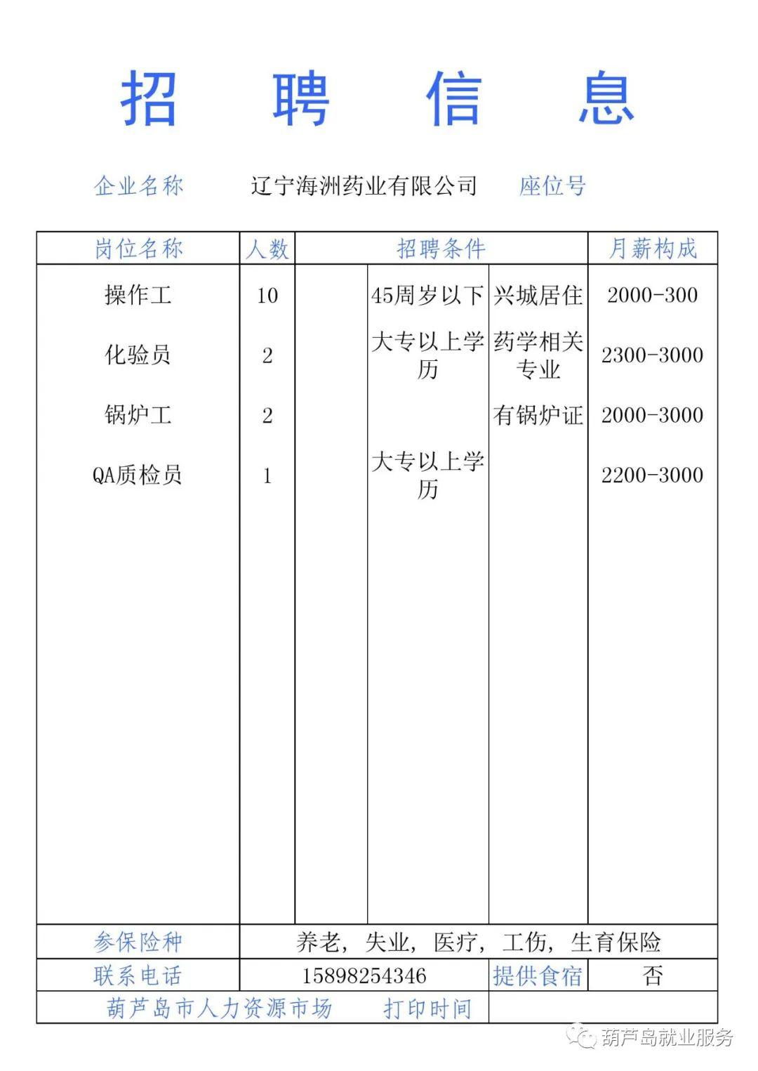 半程招工信息最新招聘动态