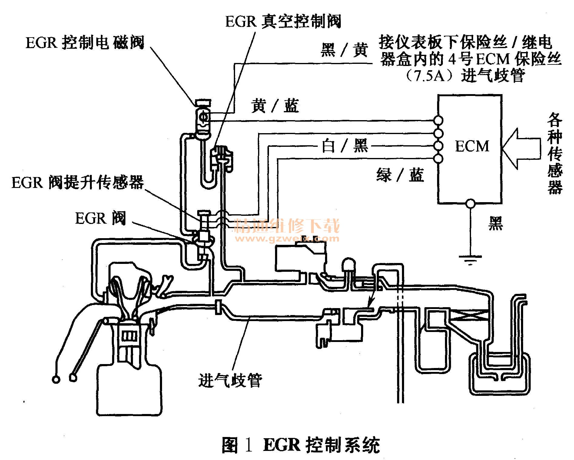 奥德赛换挡电磁阀，技术解析与应用探讨