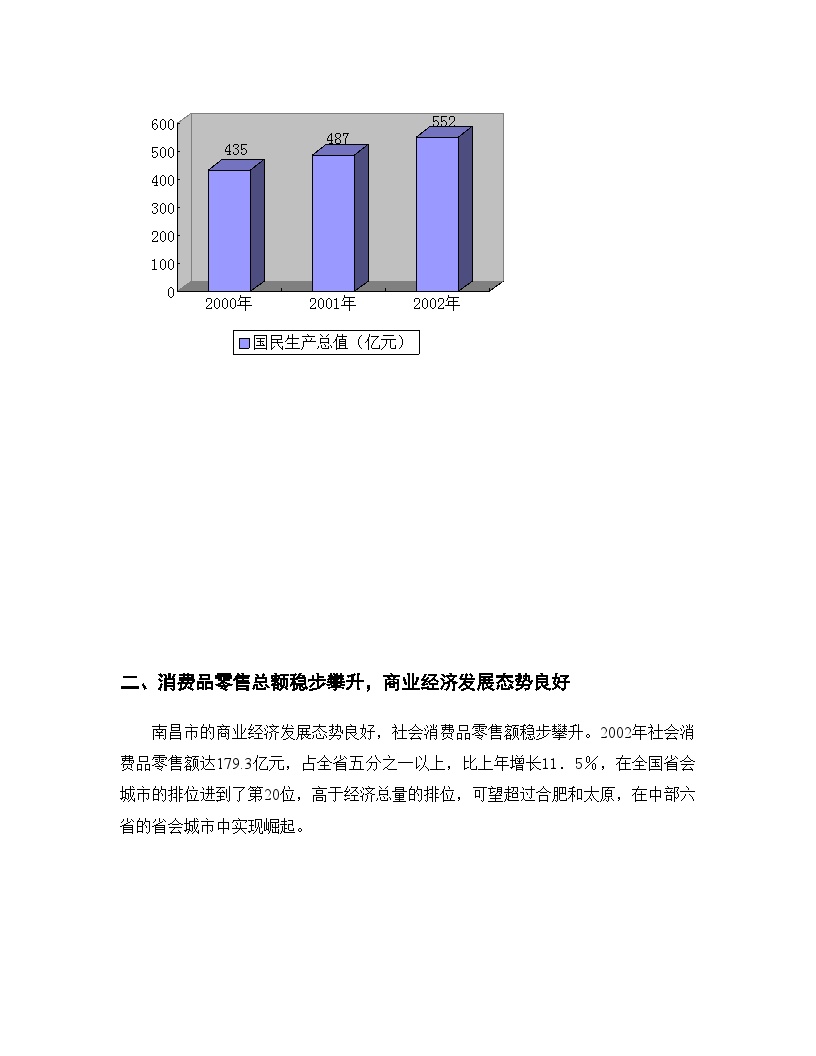 百货批发市场深度访谈内容解析