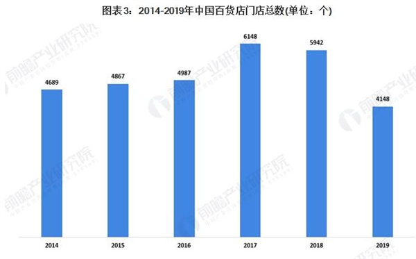 2025年1月19日