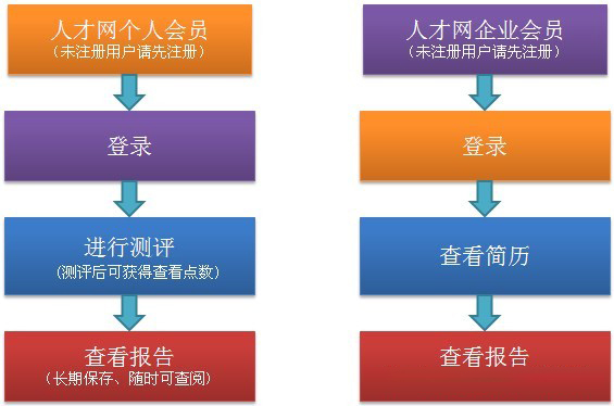 安阳市人才网招聘信息，探索职业发展的黄金路径