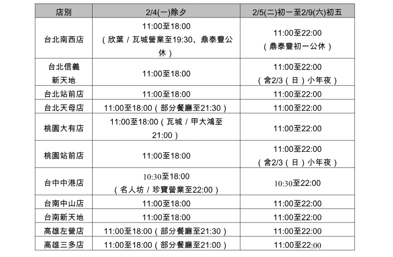 百货大楼超市的营业时间及下班时间解析