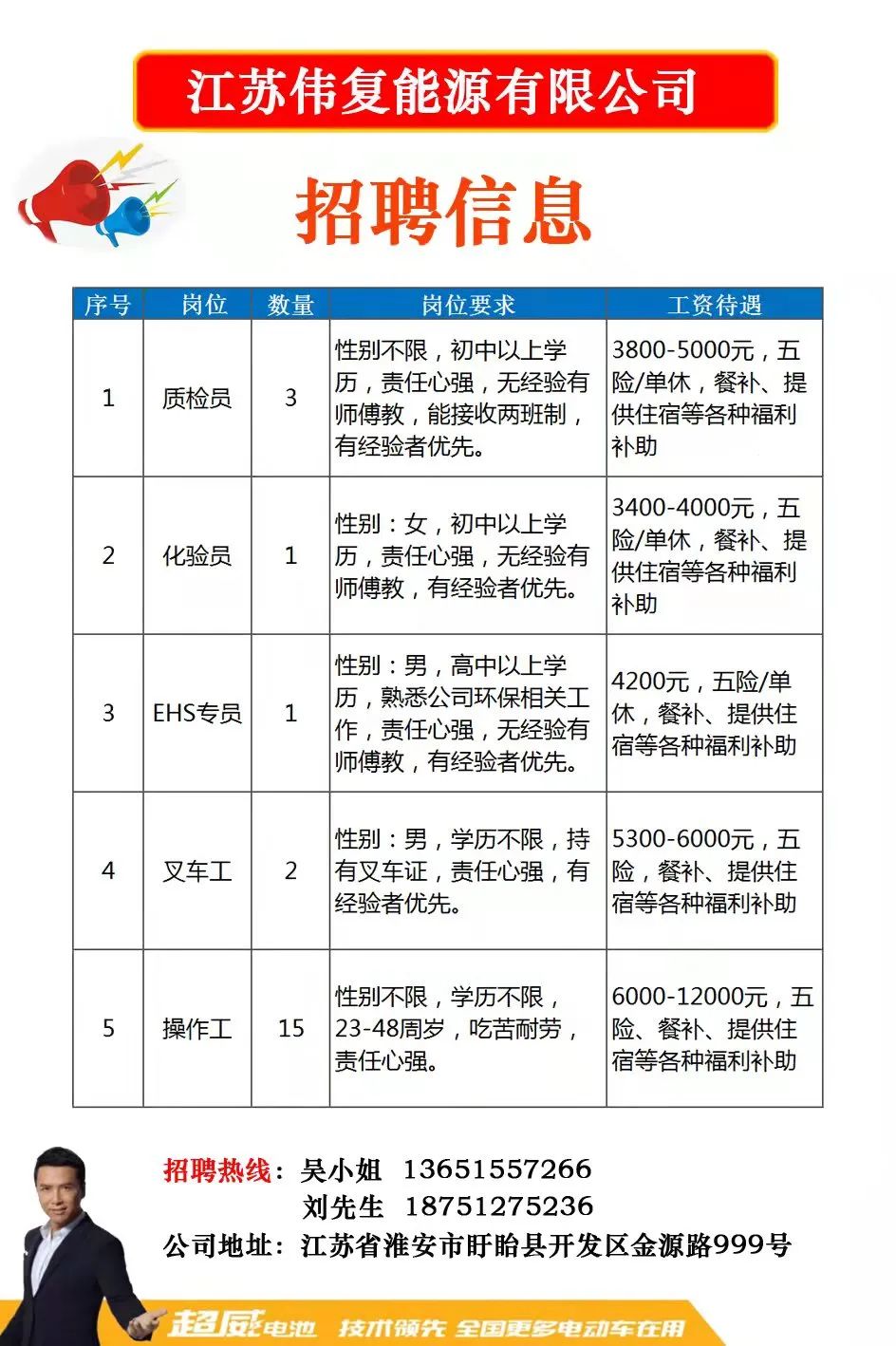 佰维招工信息最新招聘动态