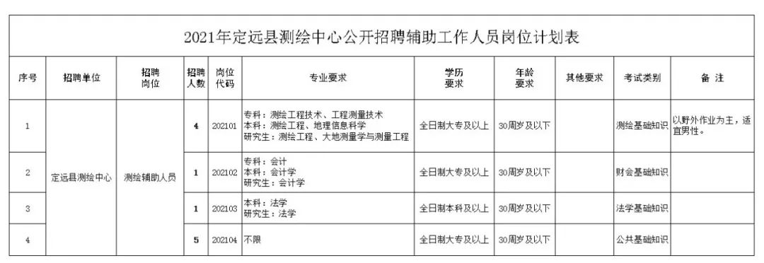 安陆求职招聘网，连接人才与企业的桥梁