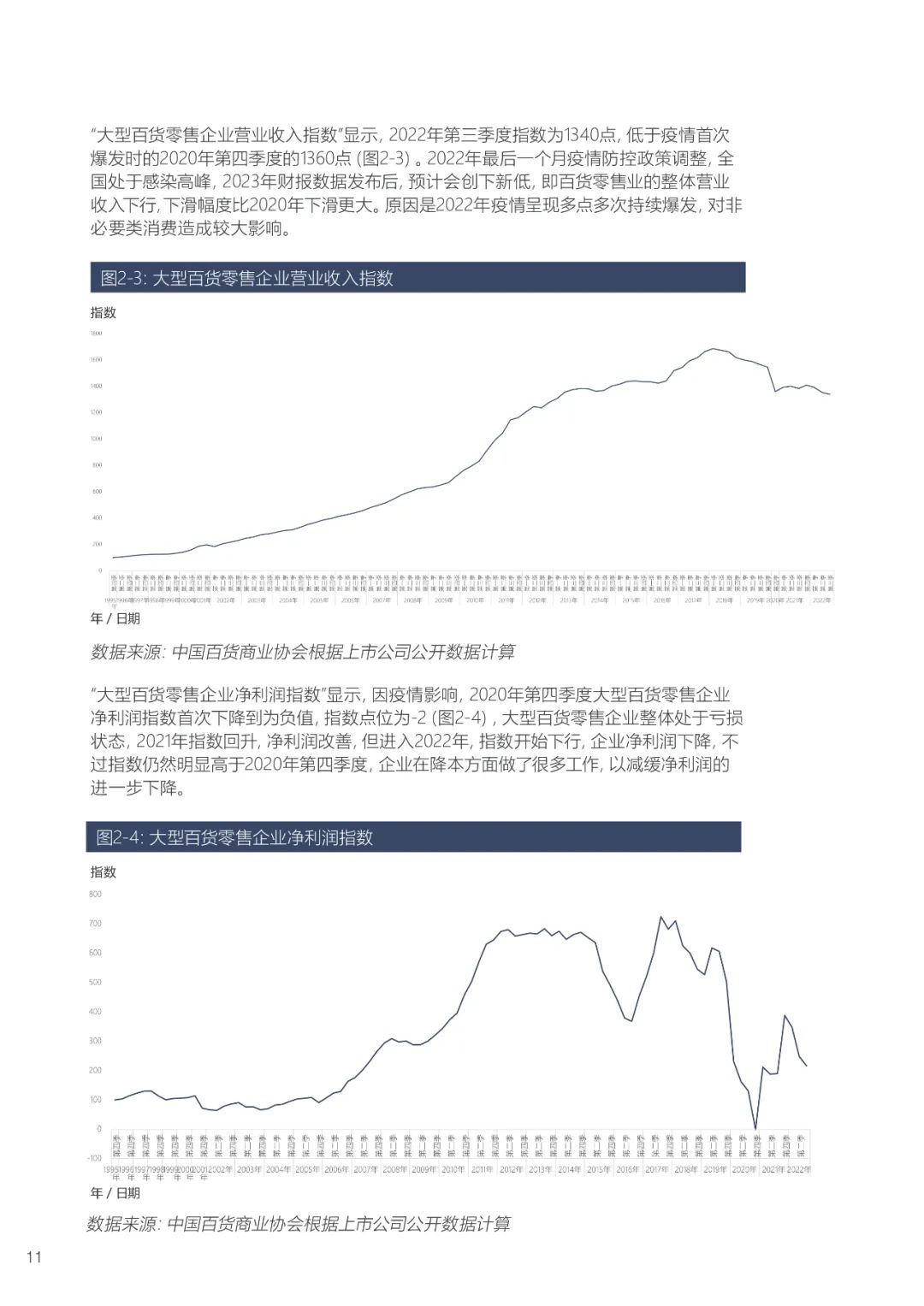 百货不等价位批发厂家直批，探索现代商业模式的优势与挑战