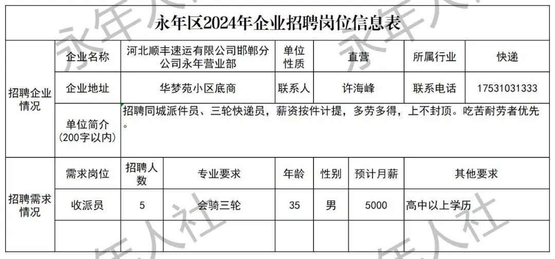 百度永康人才网最新招聘动态深度解析