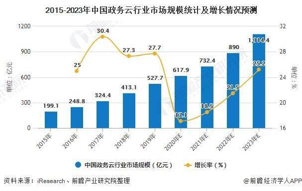 百货超市市场评估，现状、挑战与未来趋势