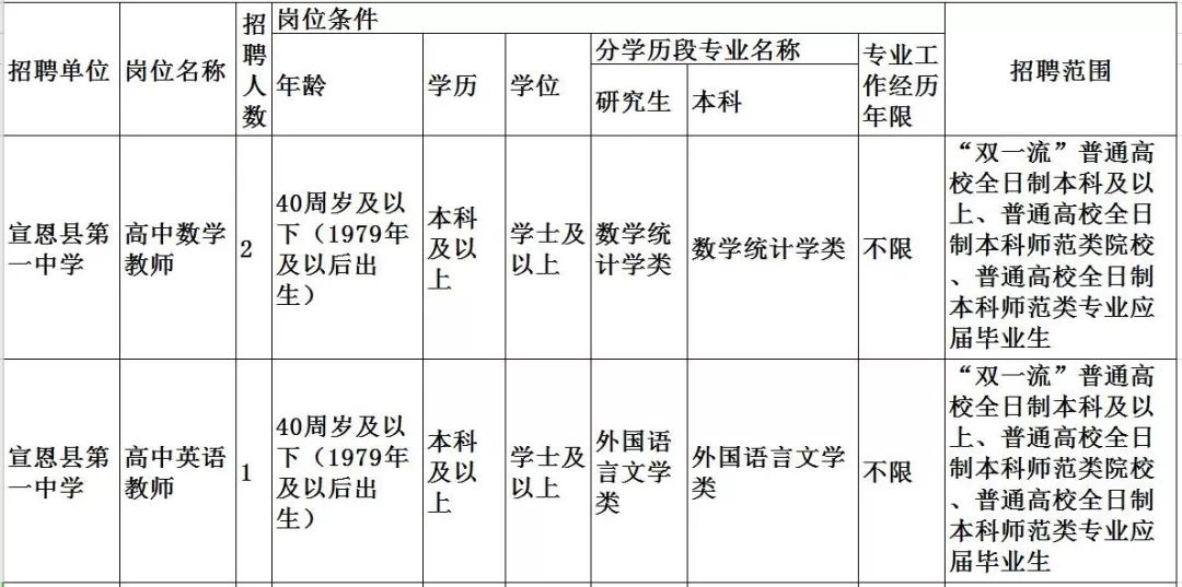 昂纳最新招工招聘信息及其影响