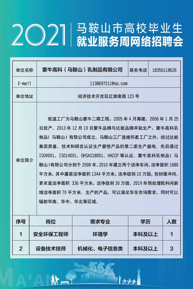 鞍山服装人才网最新招聘动态