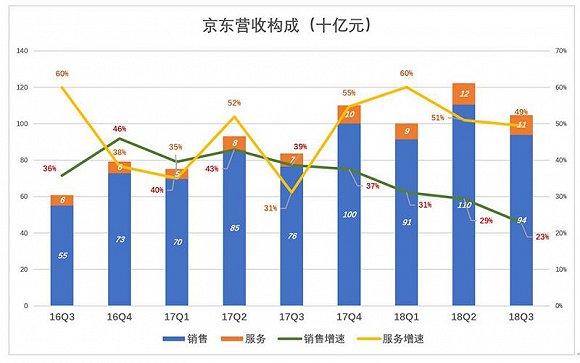 百货超市利润，探索、挑战与提升策略