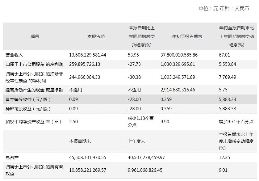 安阳钢材价格今日报价表——市场走势与影响因素分析