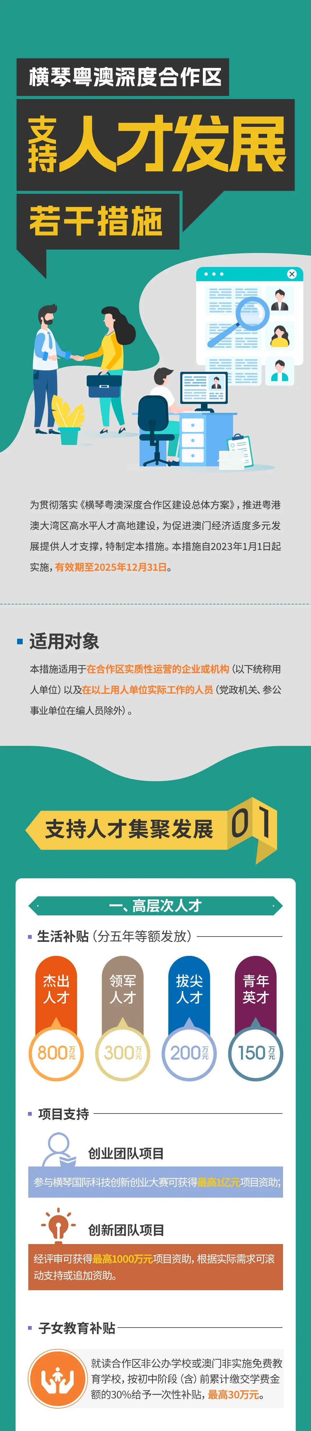 澳门优才人才网官网手机版，连接人才与机遇的桥梁