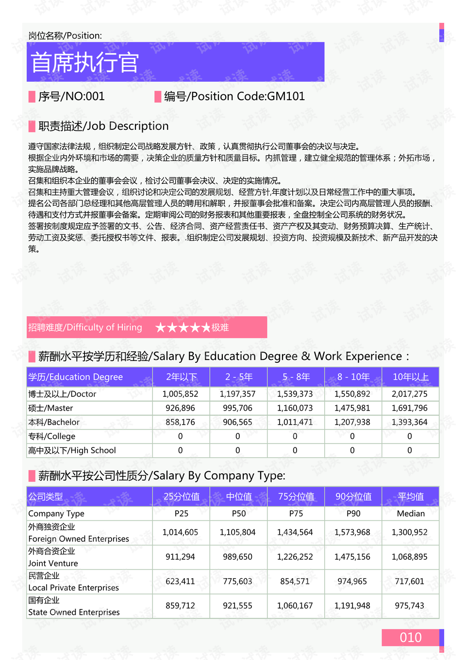 安源区自学考试网登录，探索与指南