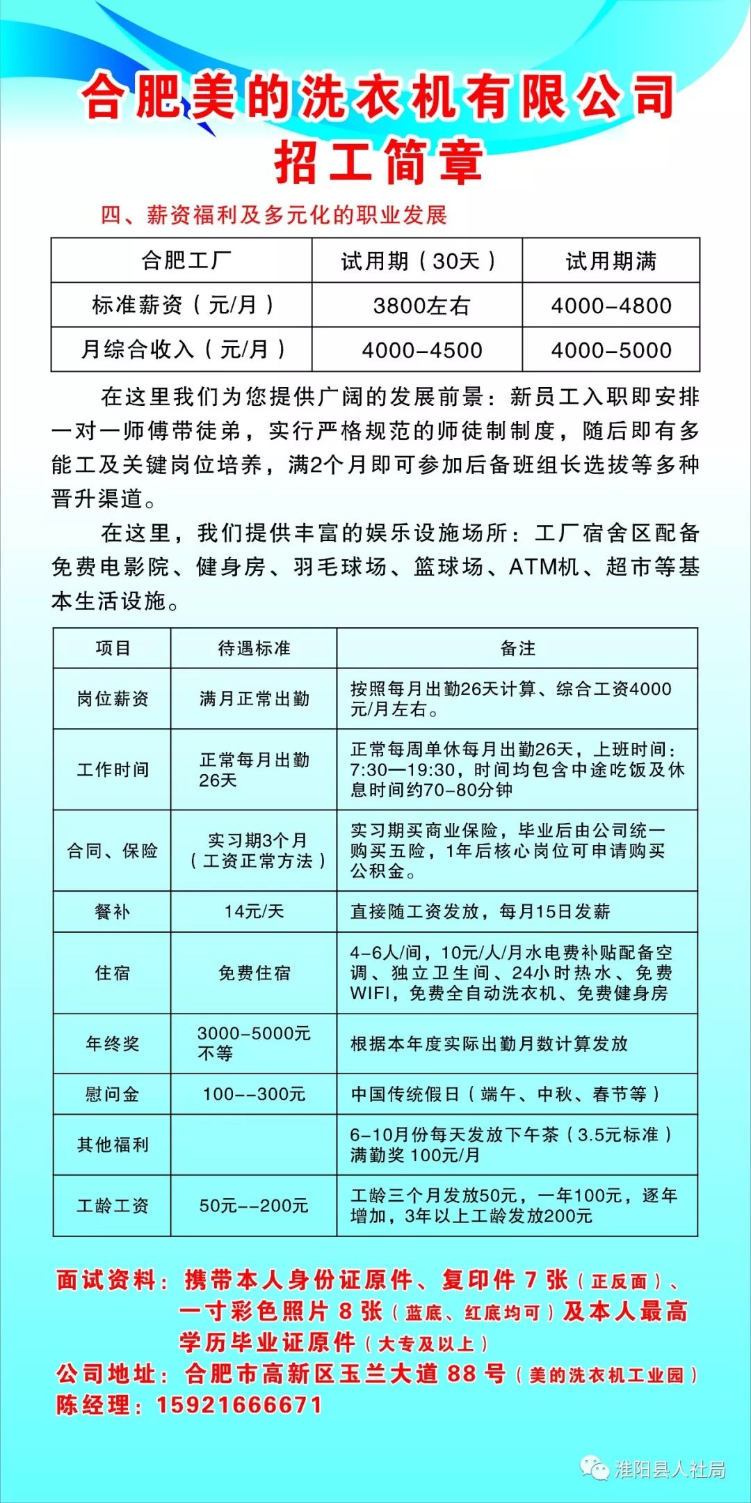 最新安阳招工信息汇总与解读