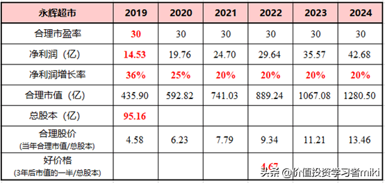 2025年1月26日 第28页