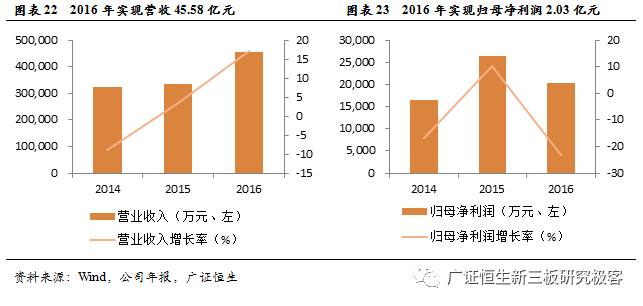 百货超市模型，从概念到实现的多维度解析