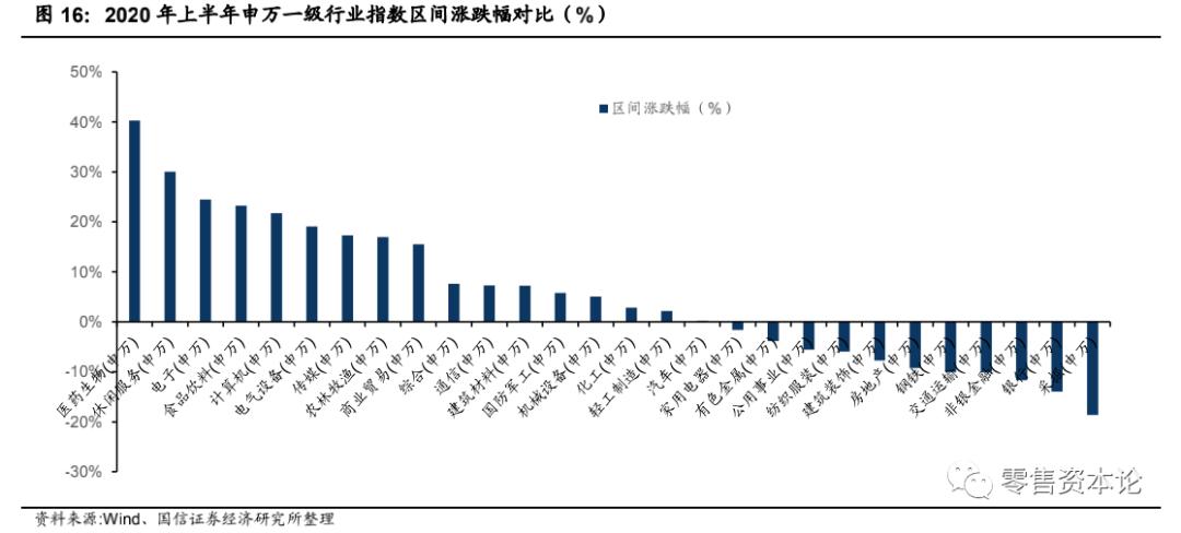 百货超市对环境的影响，挑战与机遇的探讨