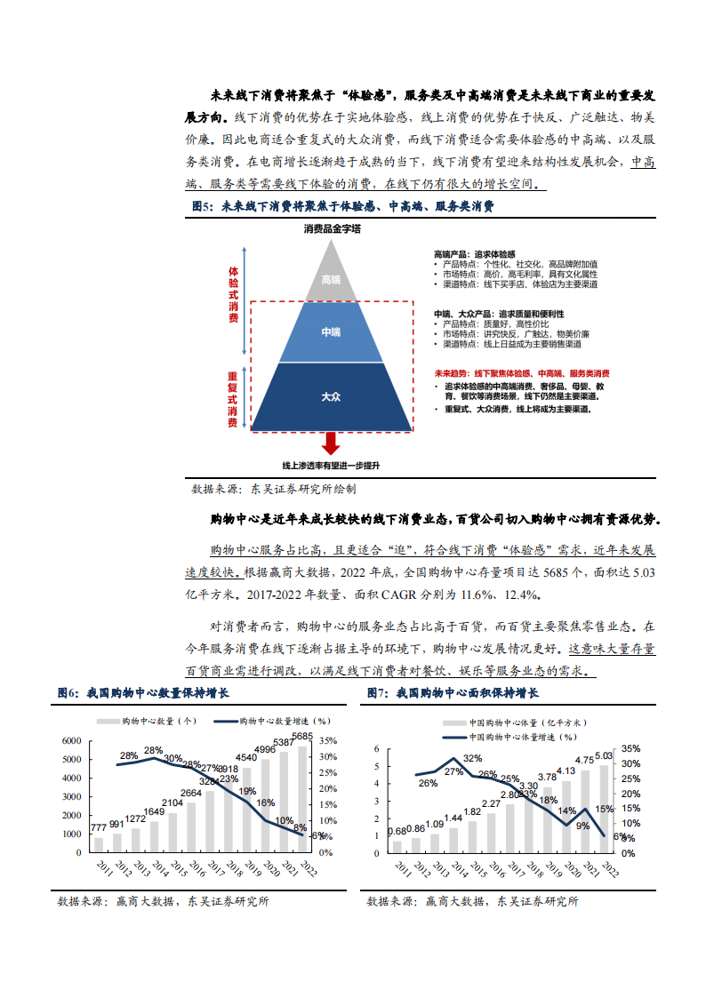 百货批发市场疫情下的挑战与机遇