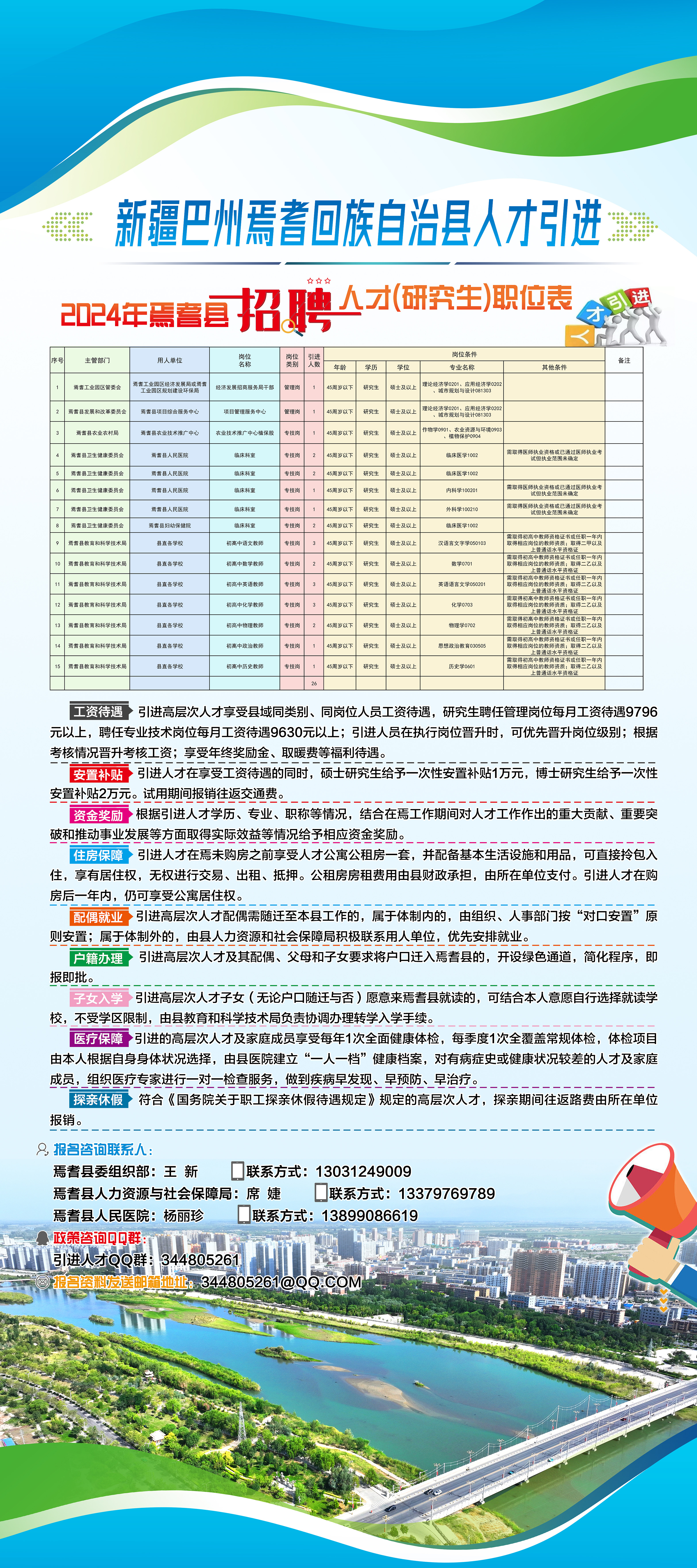 巴楚最新招聘信息与招工动态