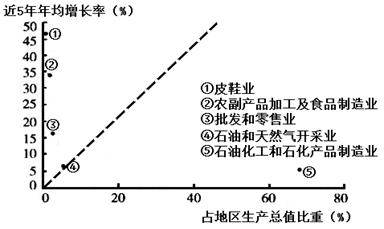 百货批发市场策略，打造竞争优势与提升市场影响力