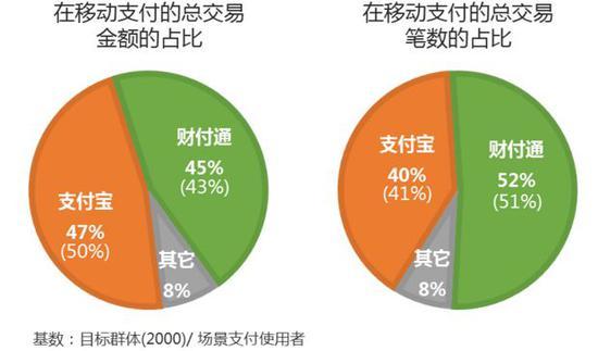 百货超市是否支持花呗支付，探究与解析