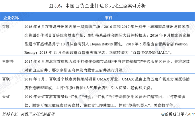 探索百货批发市场的黄页，历史、现状与发展趋势