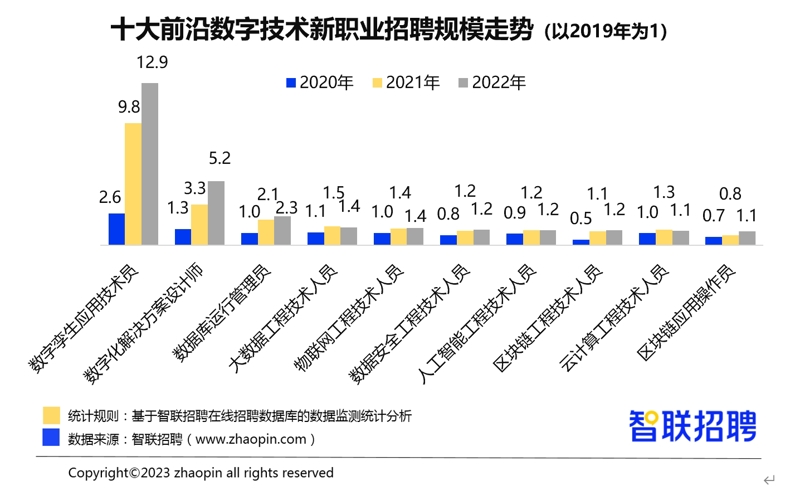 澳门人才网最新招聘网——探索职业发展的黄金平台