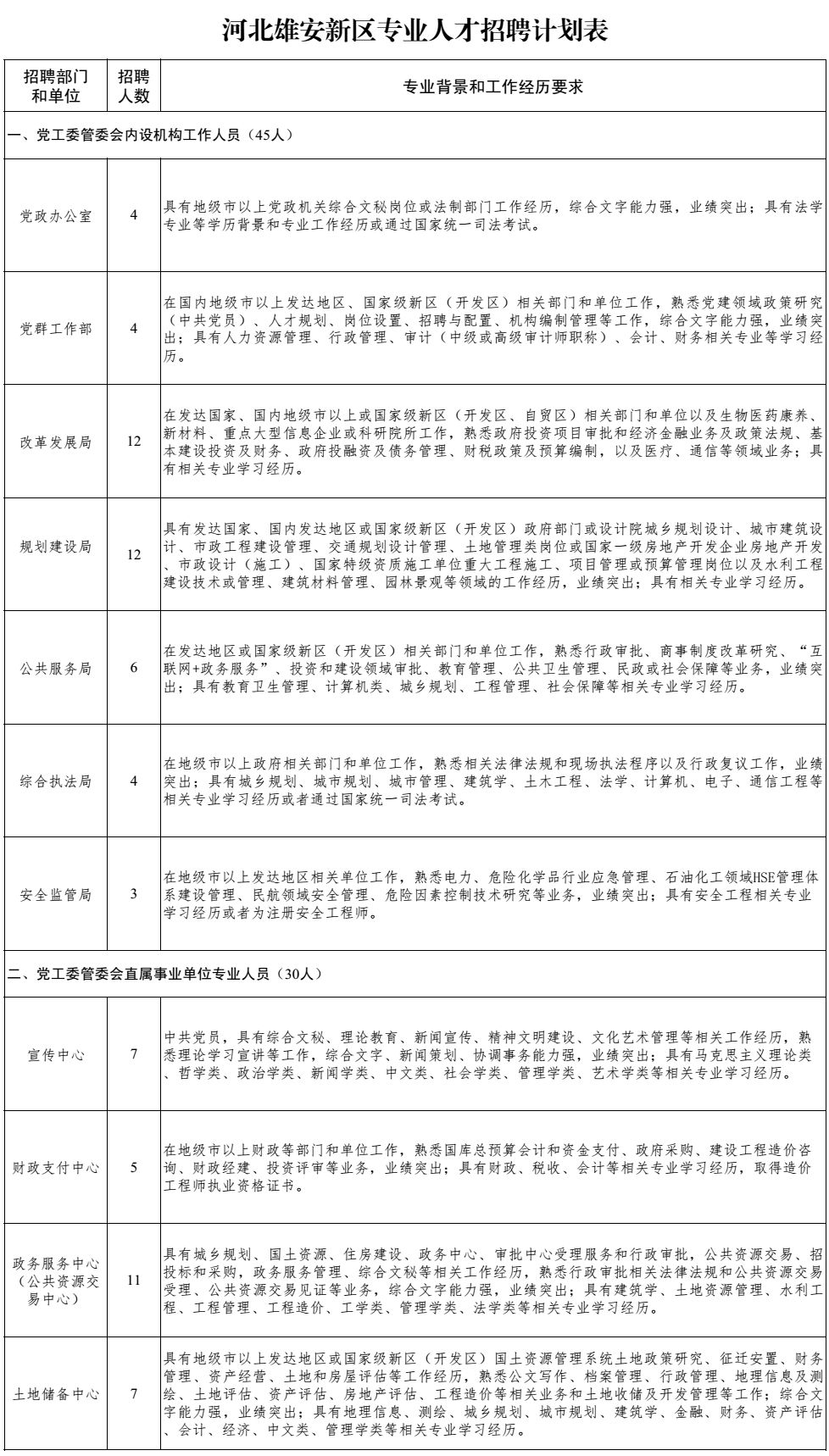 2025年1月28日 第12页