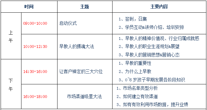 安庆自考网培训，助力个人成长与自我提升的关键路径