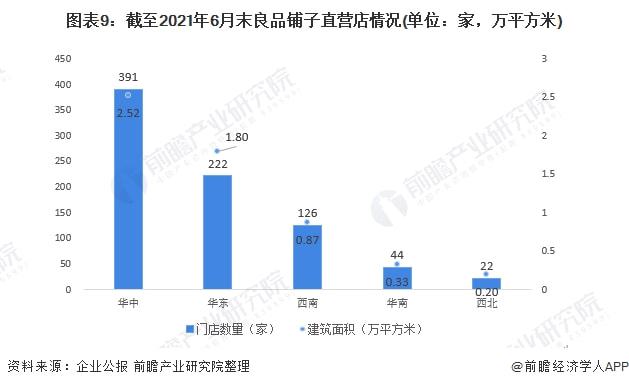 百货批发市场进货渠道深度解析