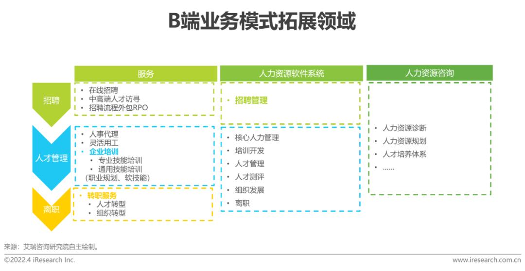 白马圩最新招工信息汇总，职业机会与未来发展展望