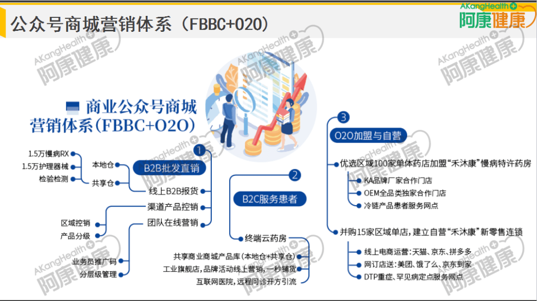 百货批发厂家直批平台，重塑供应链，助力商业繁荣