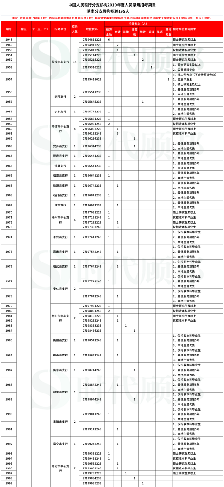 包头人才市场招聘状况深度解析