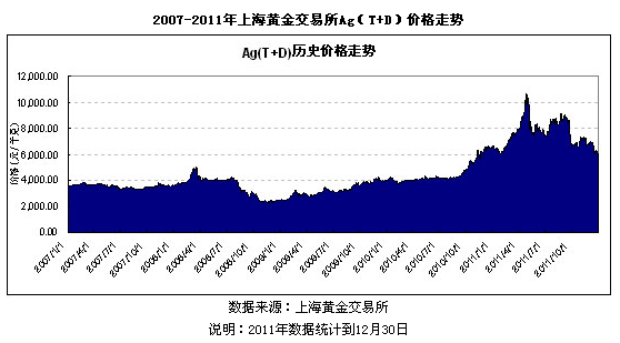 安阳哑光不锈钢管价格研究，市场趋势与影响因素分析