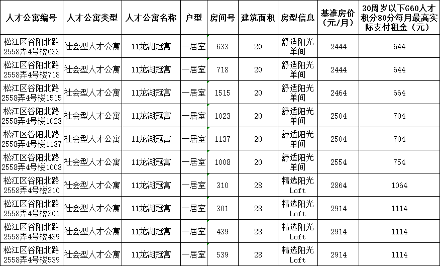 安宁招聘党建人才信息网——构建党建与人才招聘的桥梁