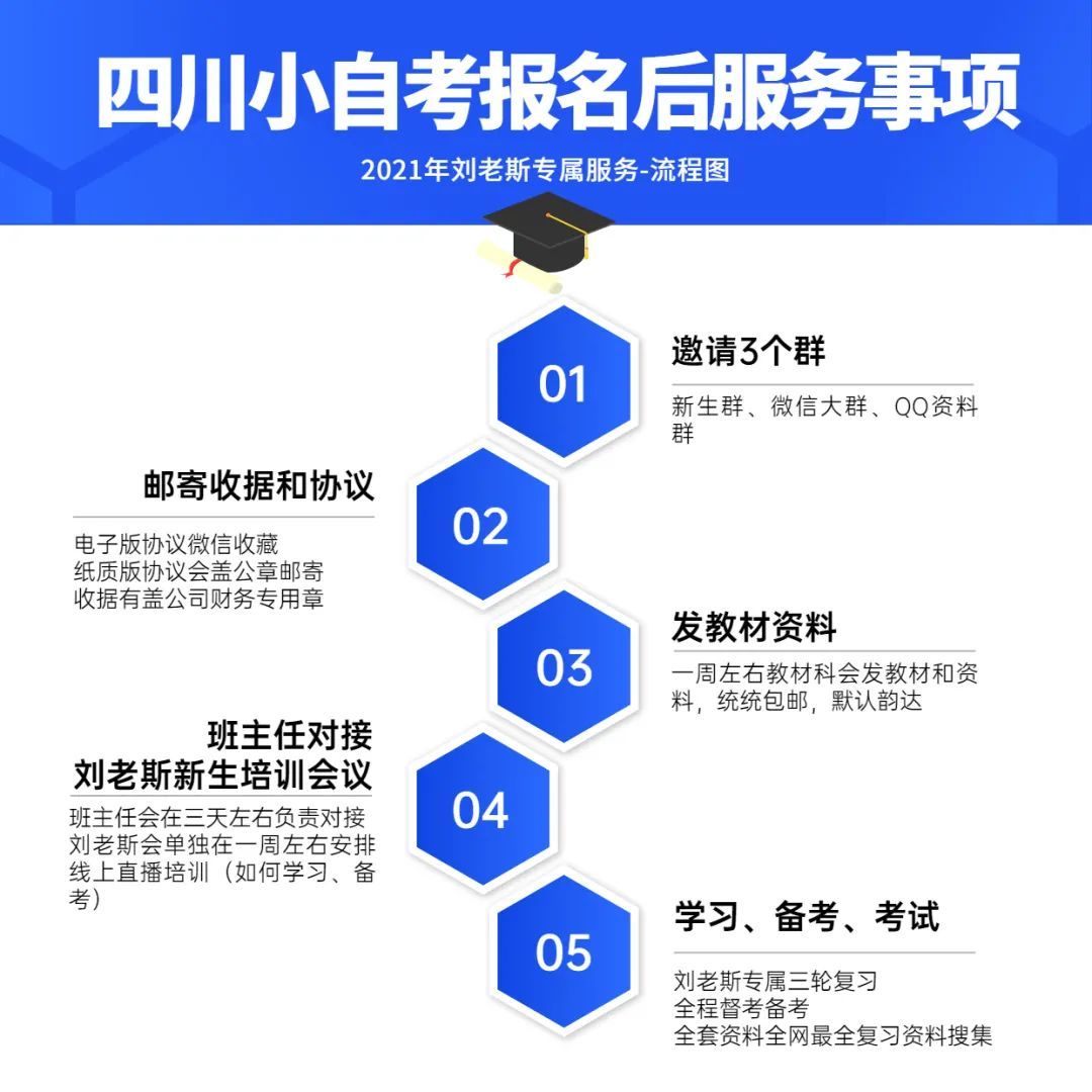 巴青县自学考试网，助力个人学习与成长的平台