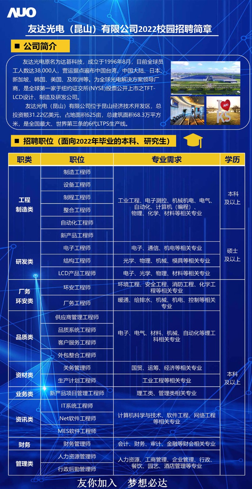 安科达公司最新招工信息概览